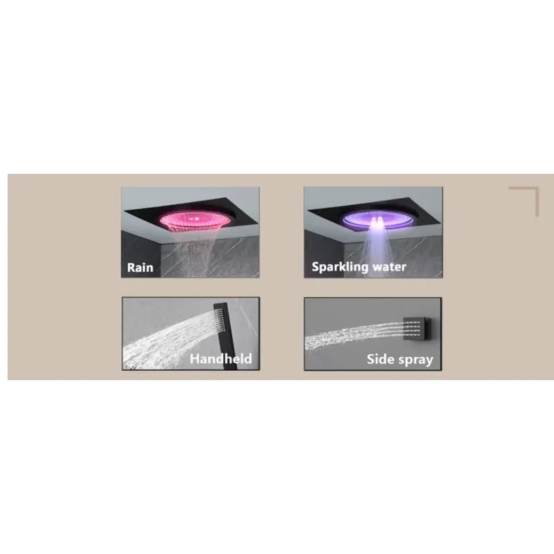 Slimme LED Doucheset Badkamer  - Home Bathroom Shower recensie en prijs