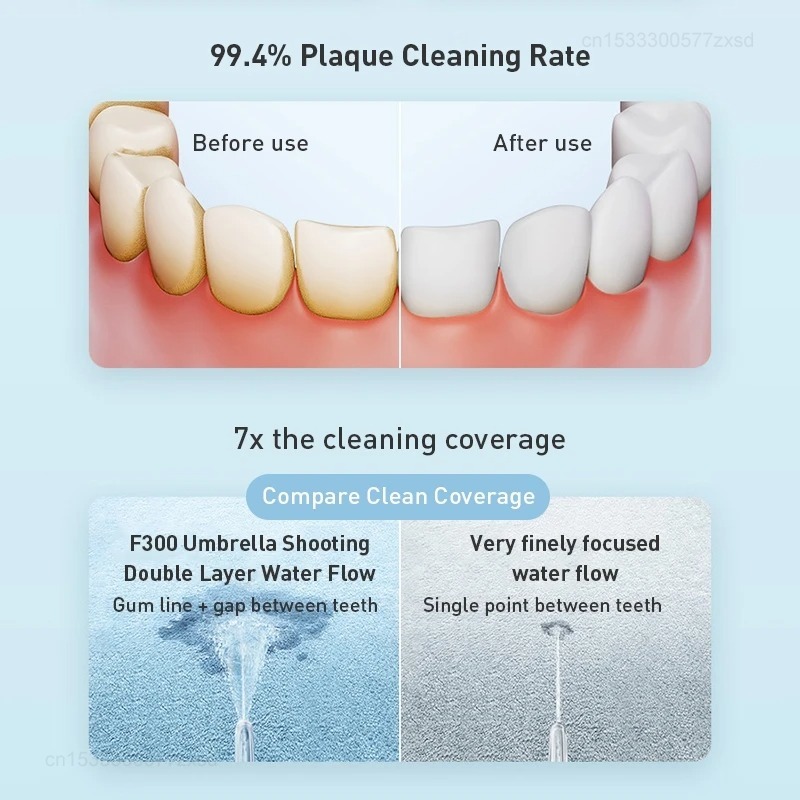 XIAOMI MIJIA Draagbare Monddou - Home Bathroom Cleaning Machine recensie en prijs